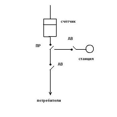 обозначение рубильник на схеме