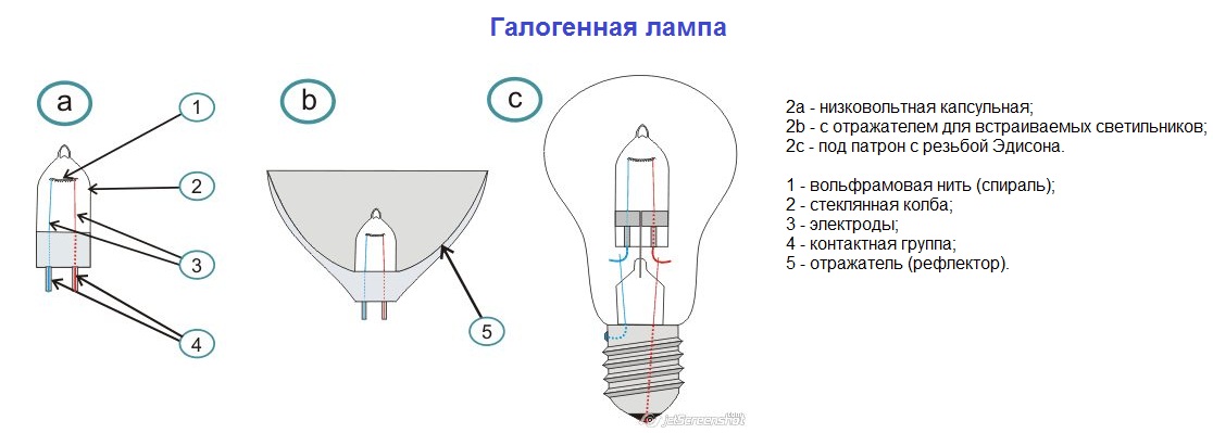Картинки вязание спицами гольфы Картинки вязание спицами гольфы