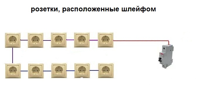 Подключение розеток шлейфом своими руками 76